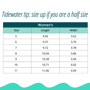 Tidewater Gray Compass Boardwalk Flip Flops